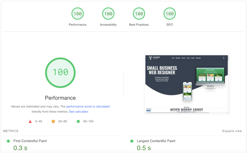 Gilbert Web Design PSI Scores