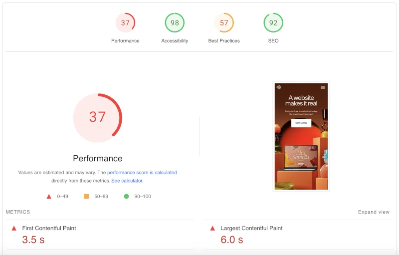 Square Space Website Performance Scores