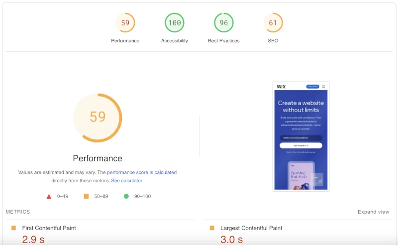 WIX Website Performance Scores